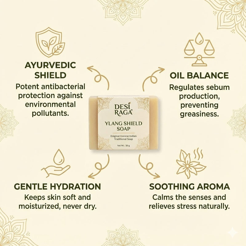 Ylang Shield Soap