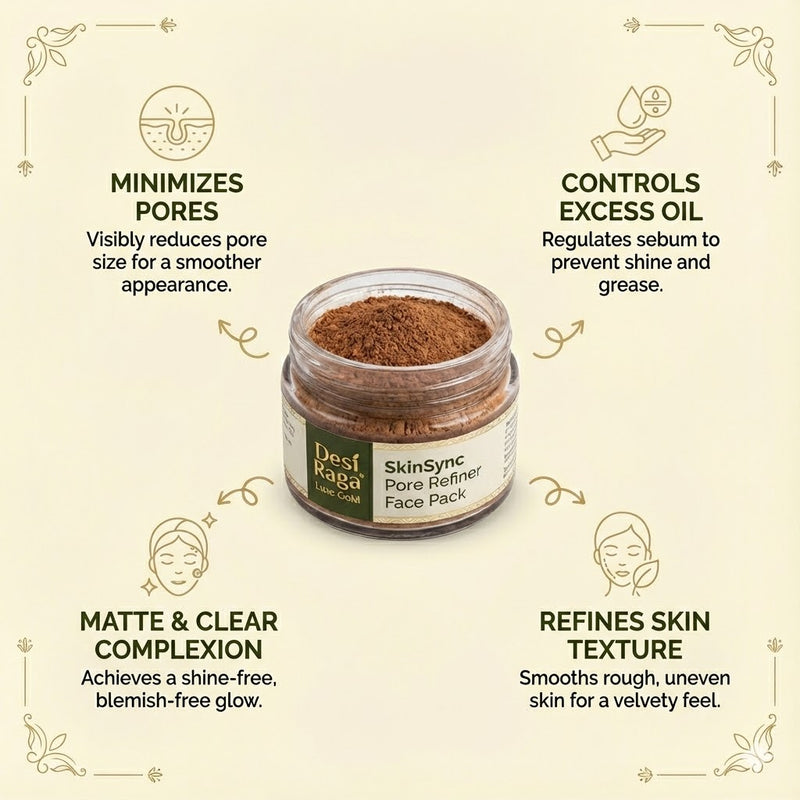 SkinSync Open Pore Refiner Face Pack
