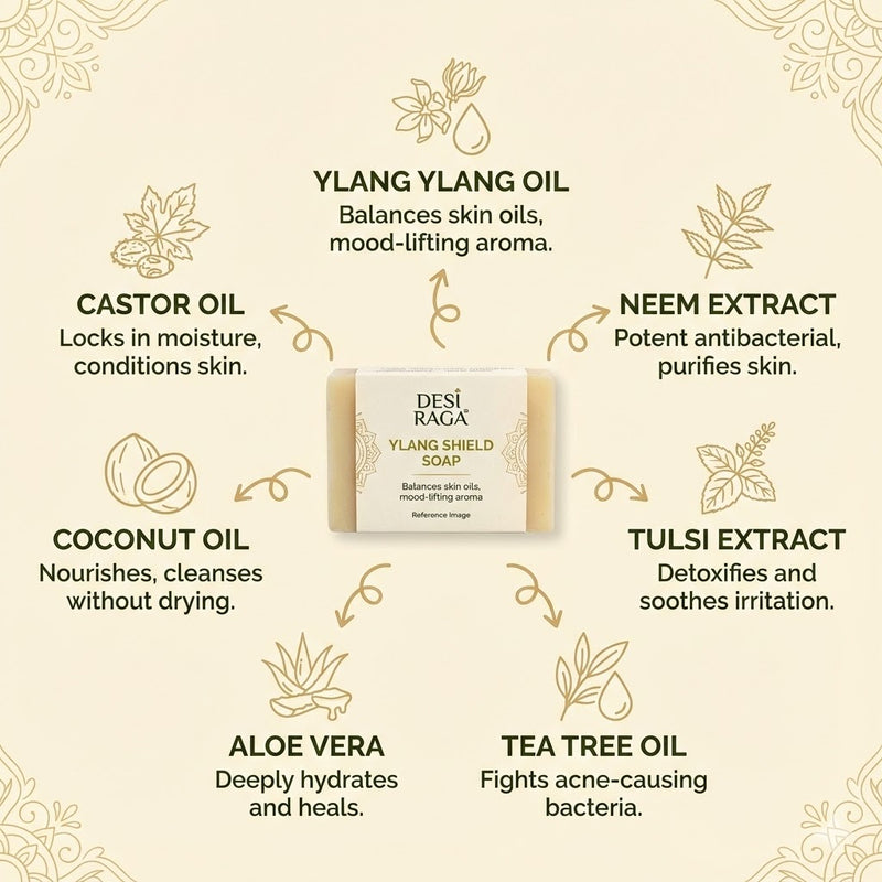 Ylang Shield Soap