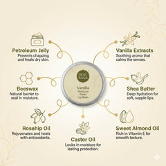 Vanilla Moisture Boost Lip Balm
