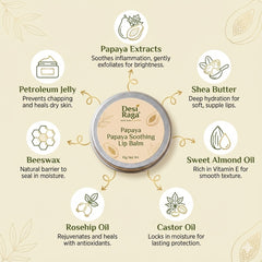 Papaya Soothing Lip Balm