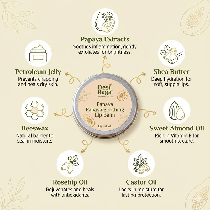 Papaya Soothing Lip Balm