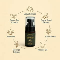 SkinSync Pore Refiner Face Serum