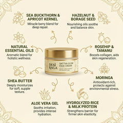 Sattva Glow Anti Ageing Face Cream