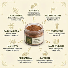 SkinSync Open Pore Refiner Face Pack