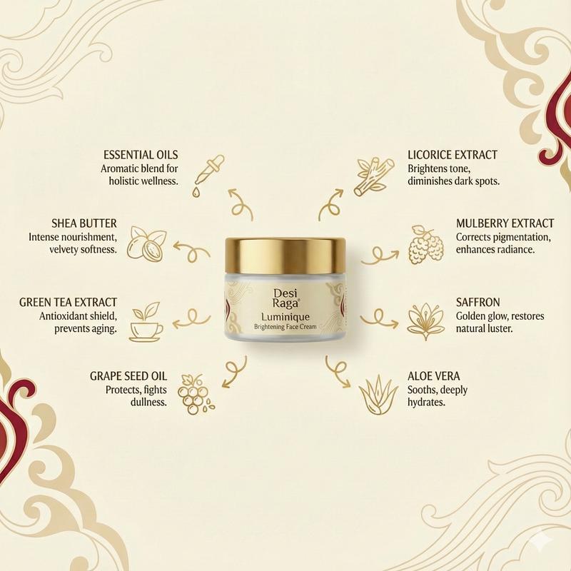 Luminique Brightening Face Cream