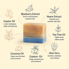 Monsoon Berry Protect Soap