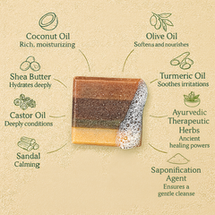 Fungal Fighter Soap
